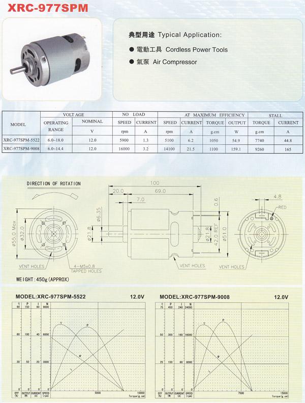 XRC-977SPM.jpg